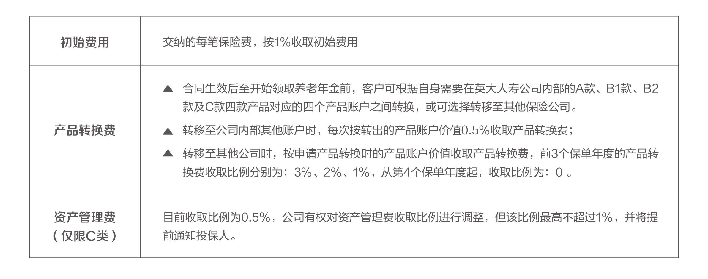 英大人寿个人税收递延型养老年金保险(2018)