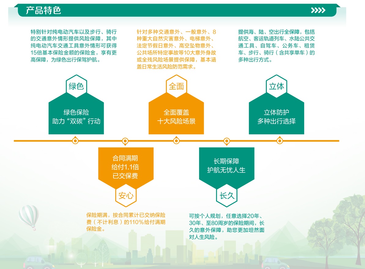 英大人寿出行护身福(至尊版)两全保险