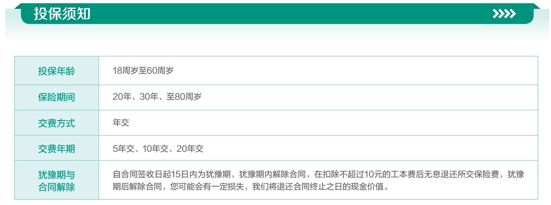 英大人寿出行护身福(至尊版)两全保险