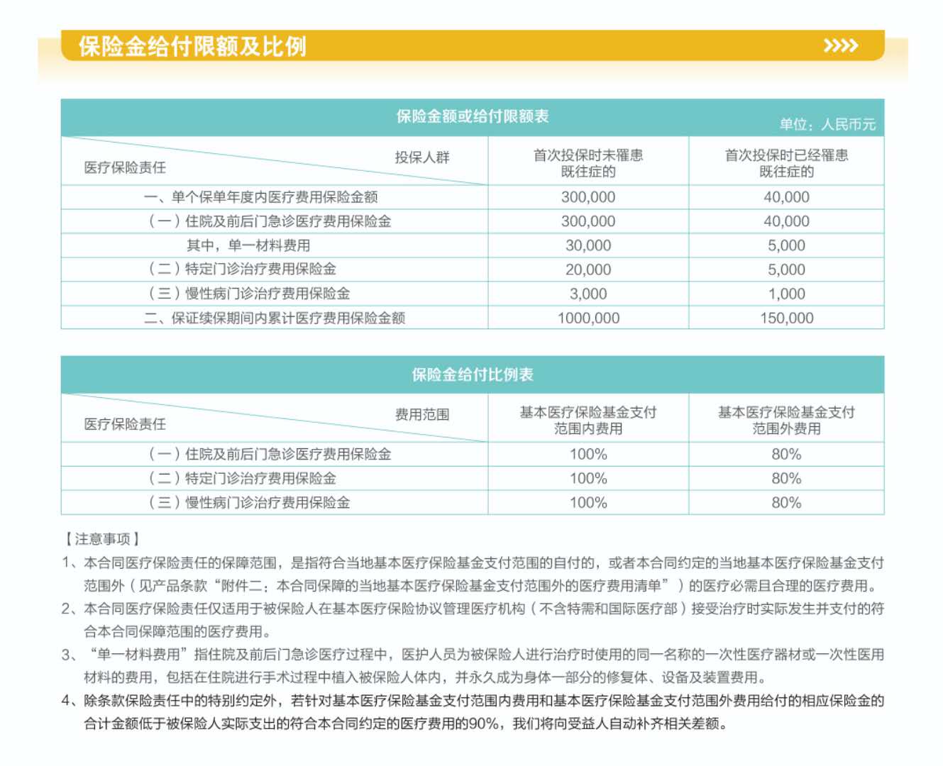 英大人寿爱仁个人税收优惠型健康保险（万能型）A款