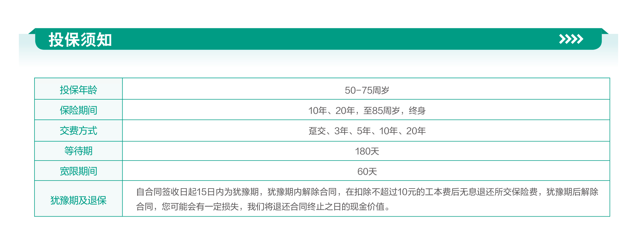 英大人寿福寿尊享老年恶性肿瘤疾病保险