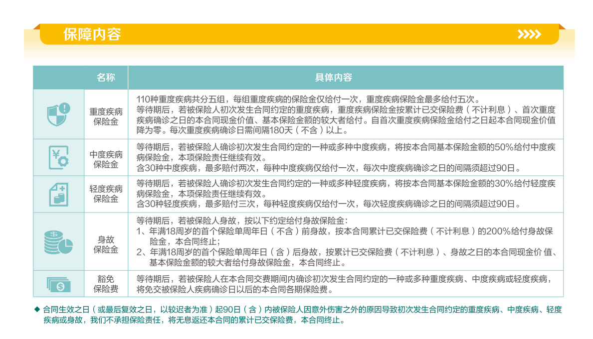 英大人寿康佑倍享终身重大疾病保险