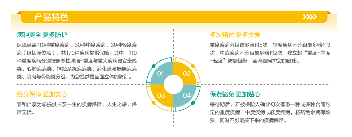 英大人寿泰和倍享终身重大疾病保险
