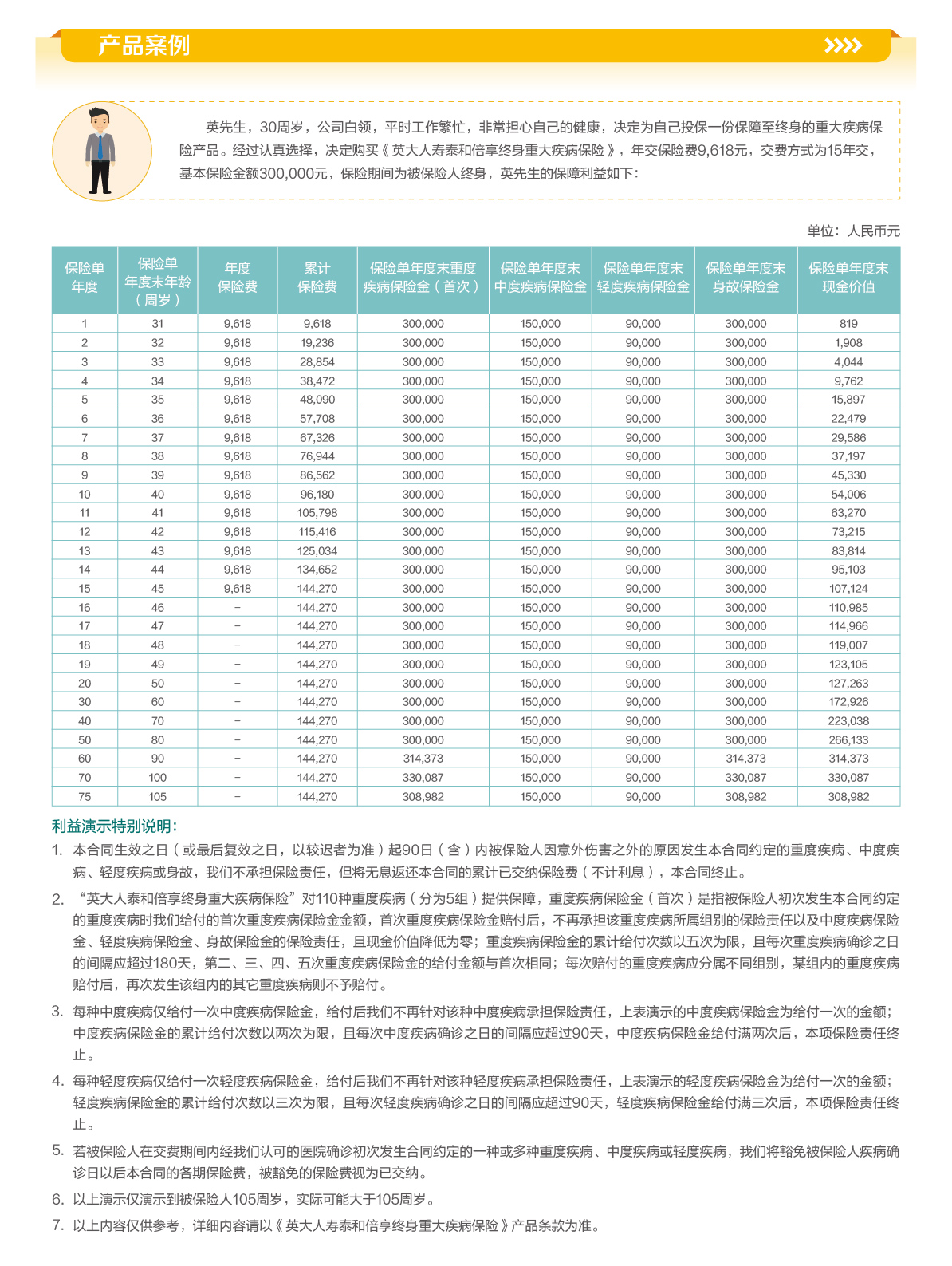 英大人寿泰和倍享-截图-03.jpg