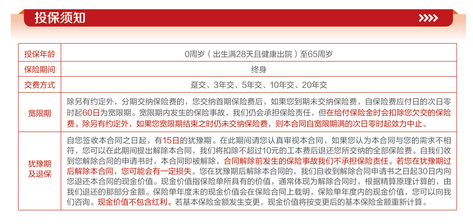 英大人寿鸿福传家终身寿险(分红型)