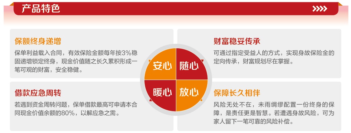英大人寿鑫享世家终身寿险