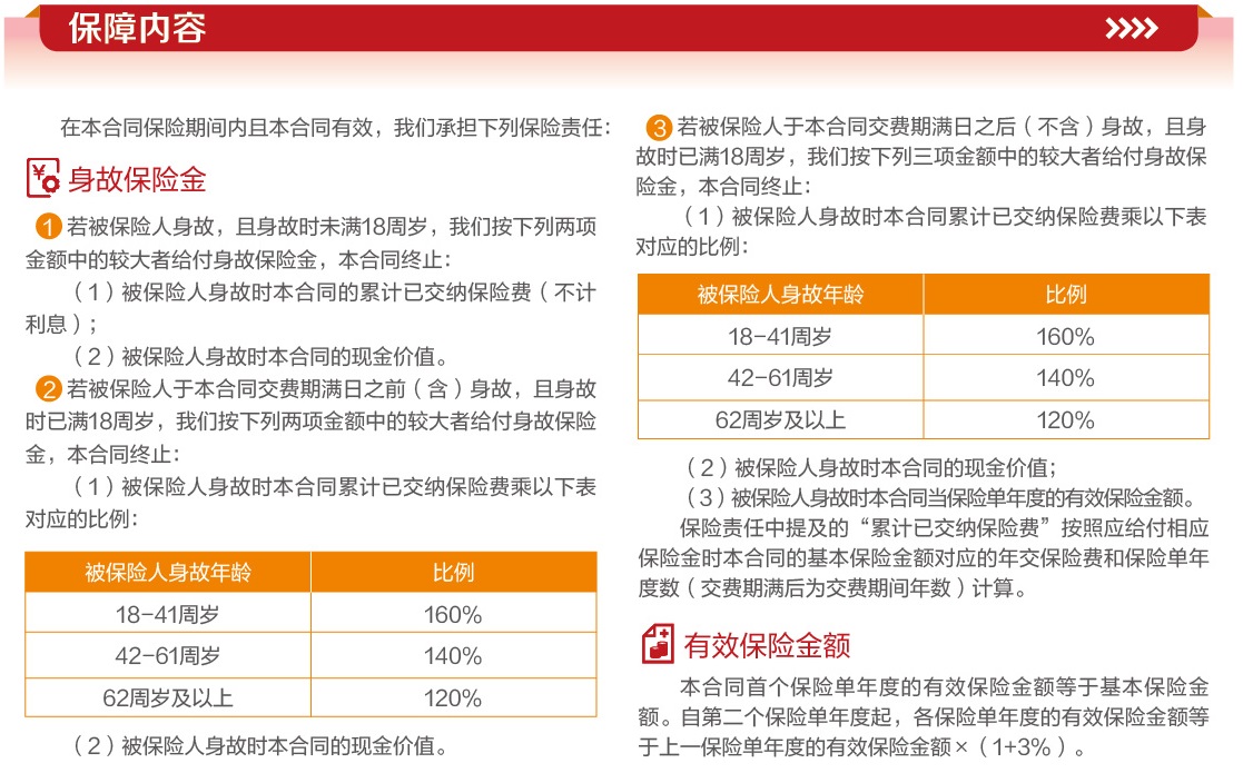 英大人寿鑫享世家终身寿险