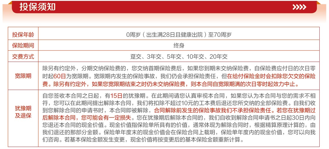 投保.jpg