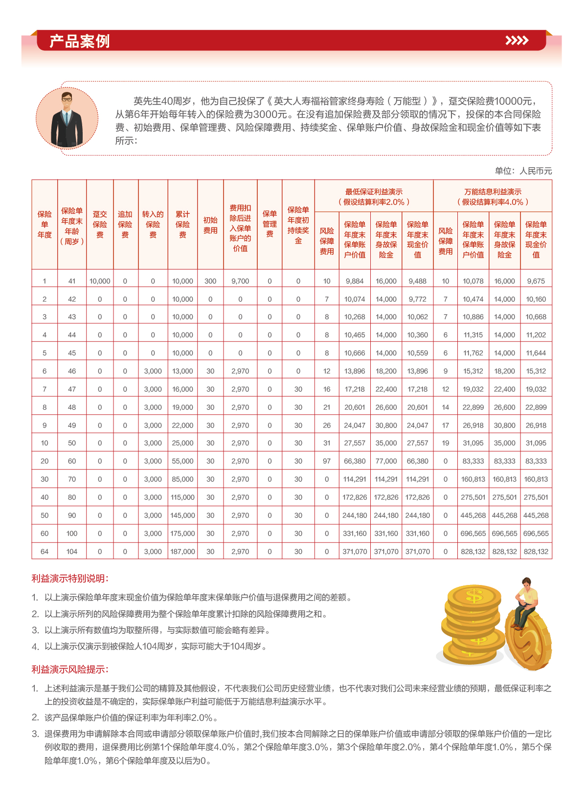 福裕管家彩页-截图-01.jpg