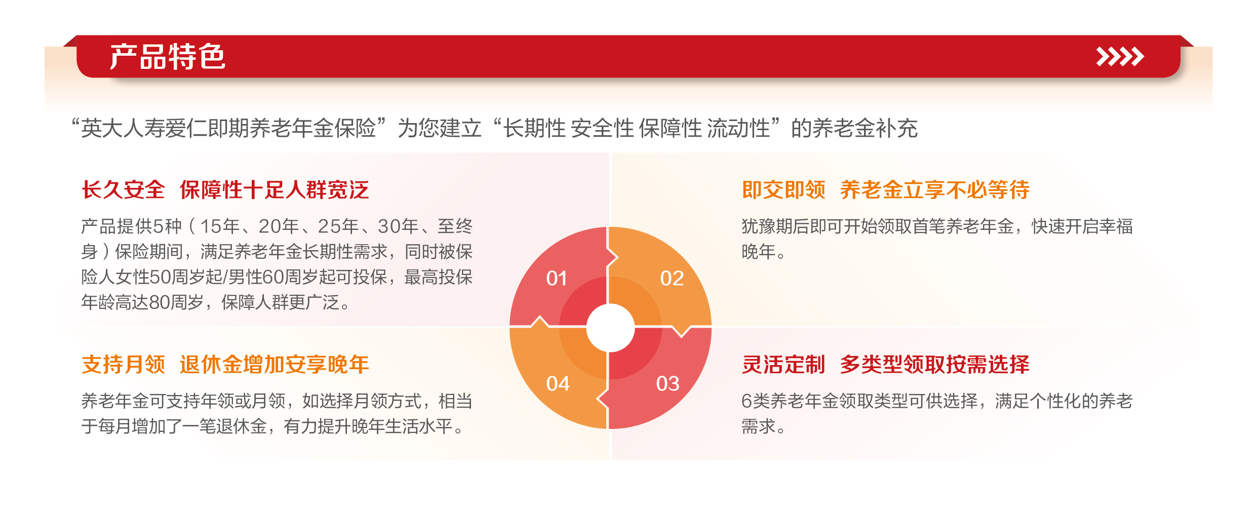 英大人寿爱仁即期养老年金保险