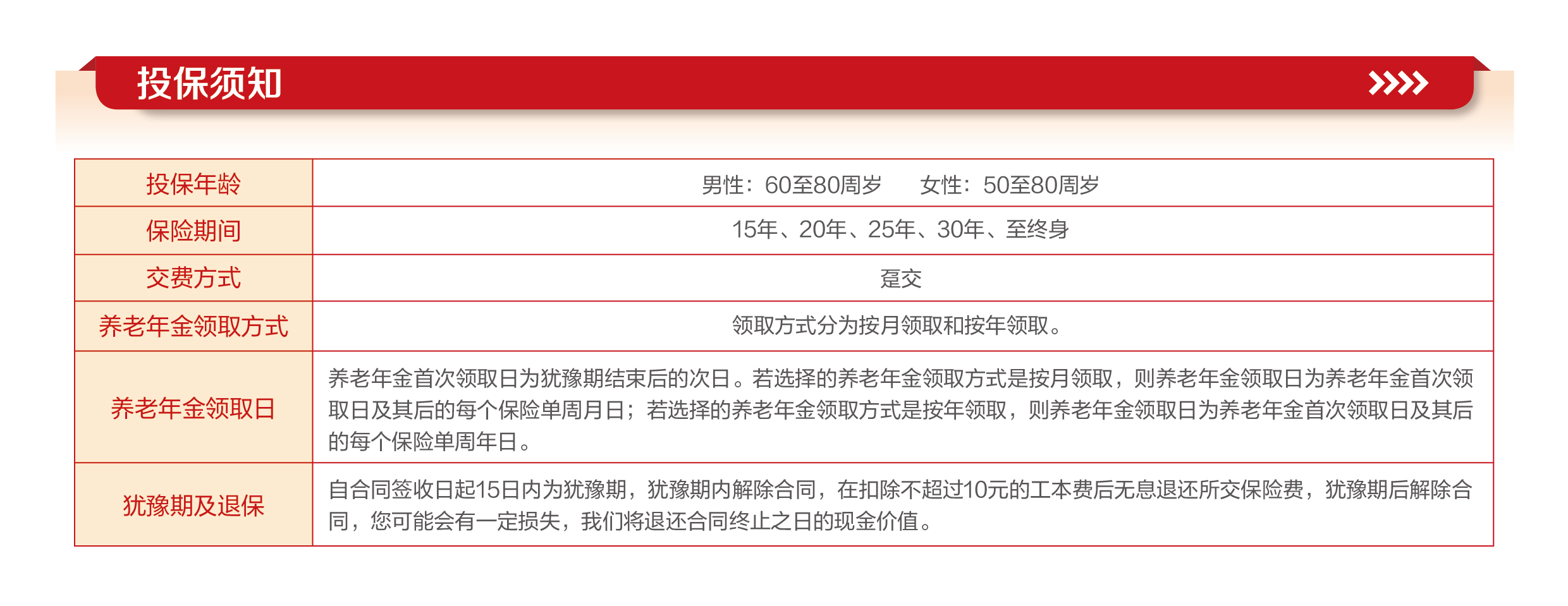 英大人寿爱仁即期养老年金保险